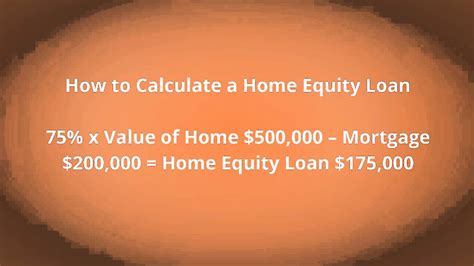 home equity loan calculator canada.